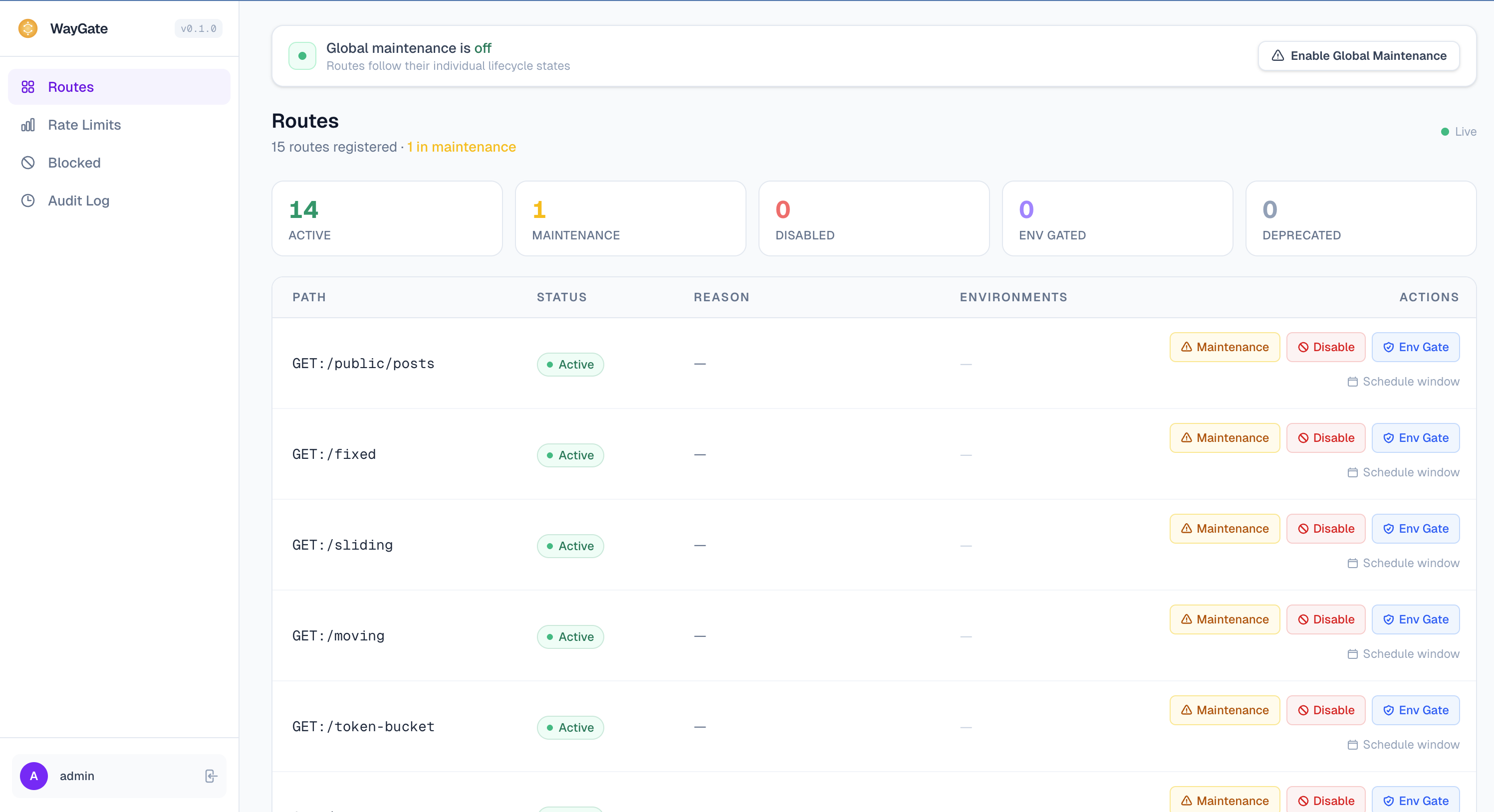 API Shield admin dashboard