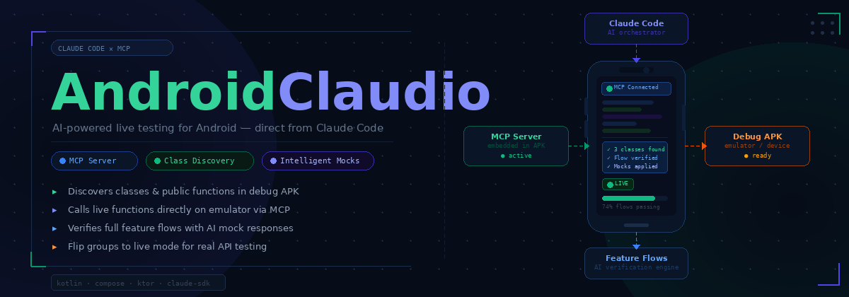 AndroidClaudio