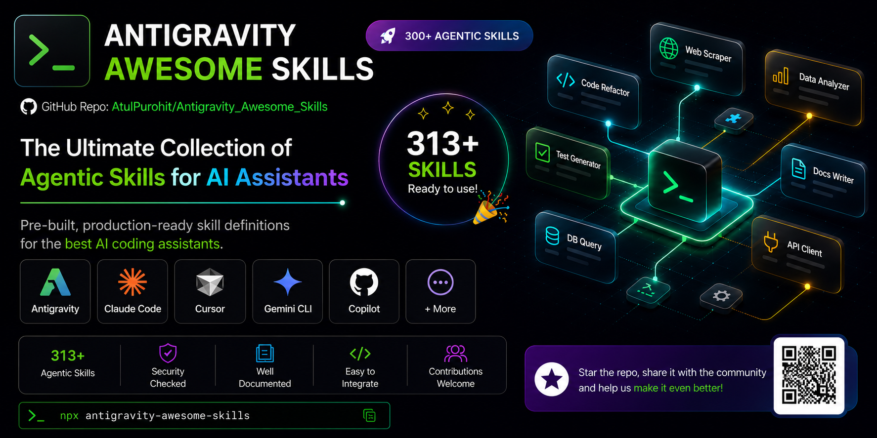 Antigravity Awesome Skills Banner