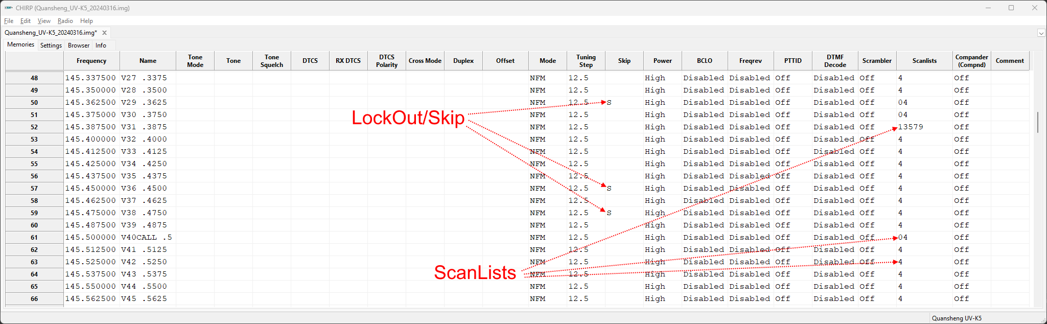 CHIRP Memories showing LockOut and ScanLists