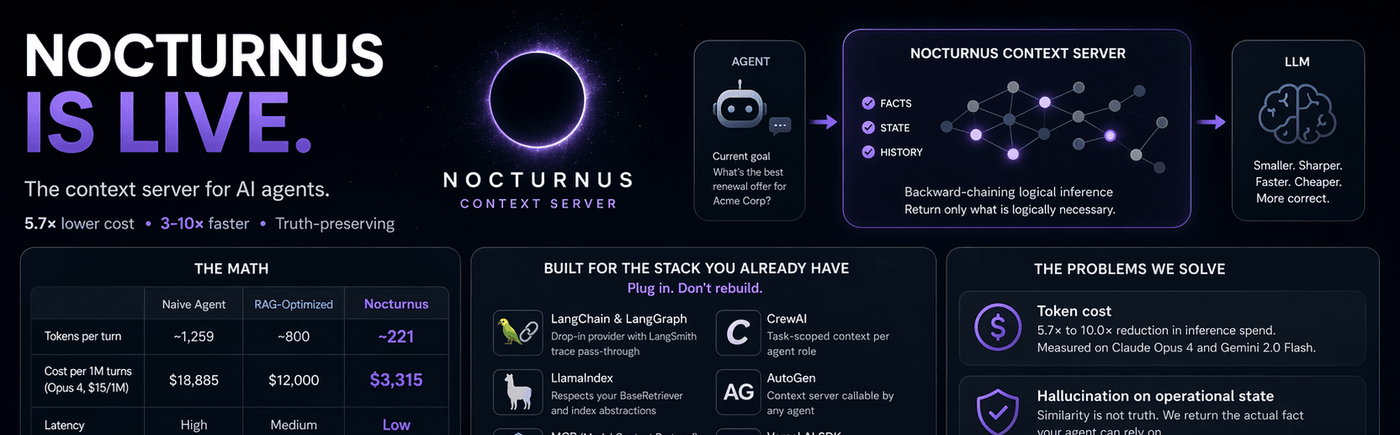 NocturnusAI — Context Engineering Engine for AI Agents