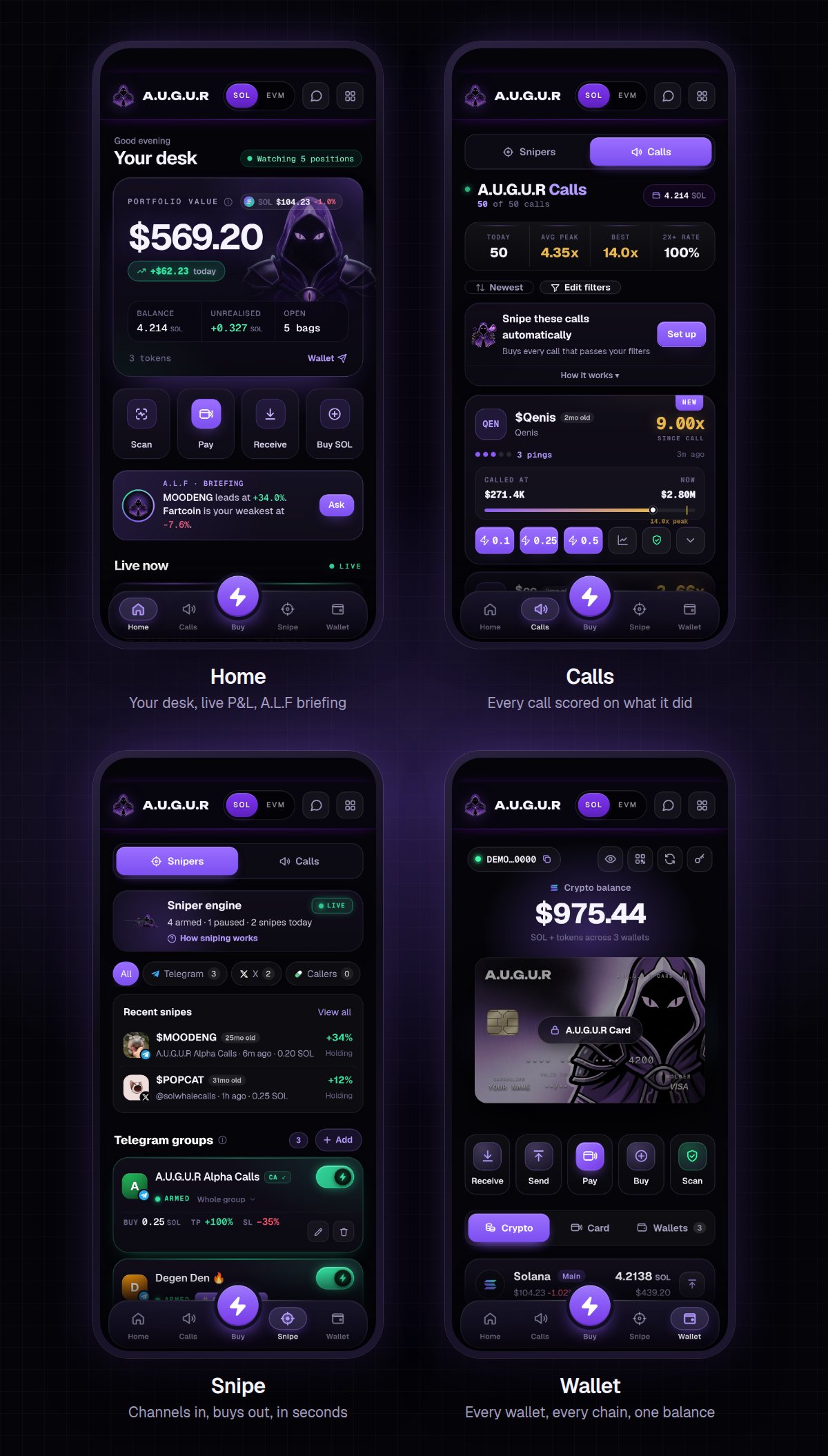 A.U.G.U.R app: Home, Calls, Snipe and Wallet