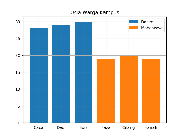 soal_dosmhs