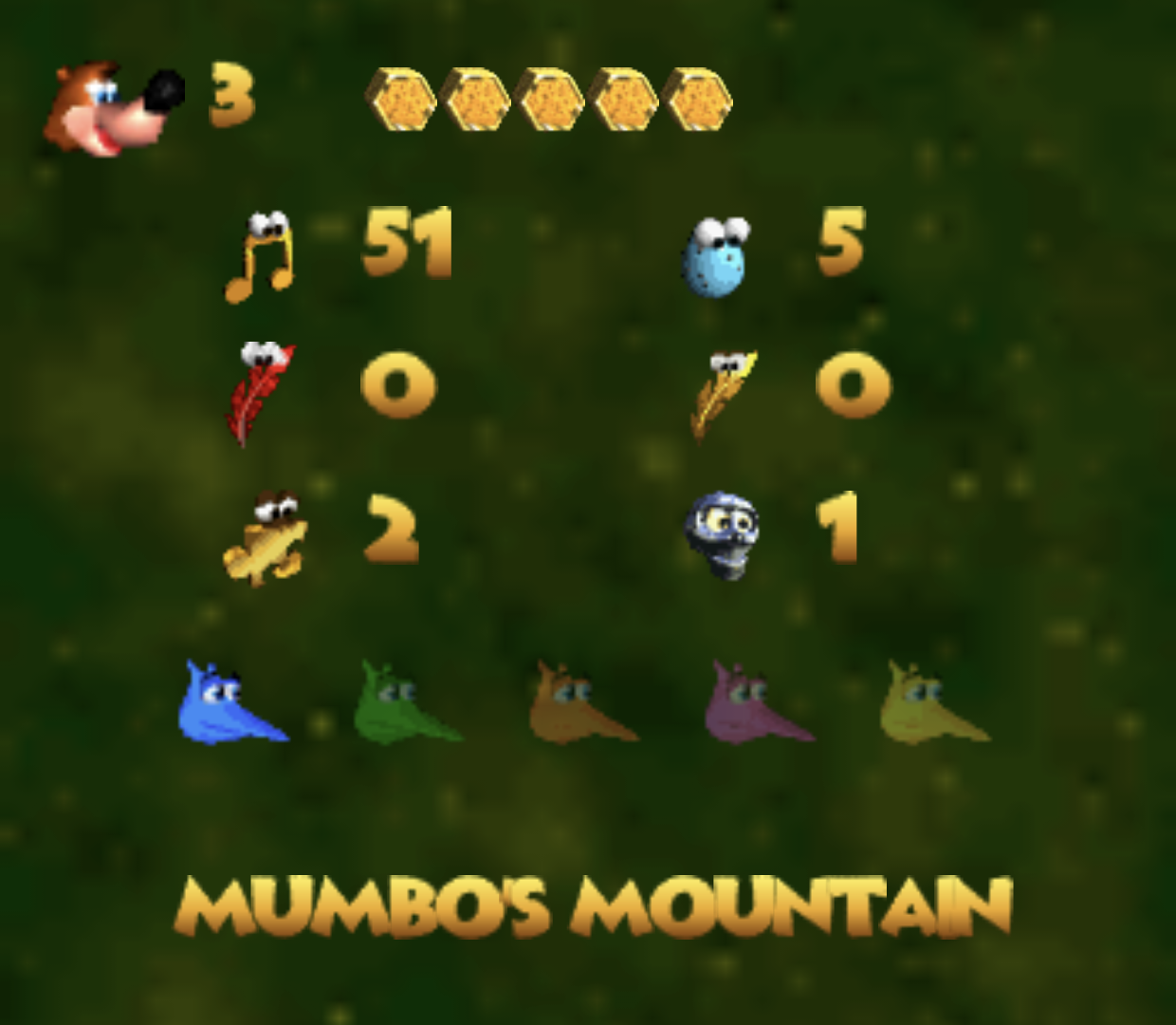Mumbo's Mountain companion stats on the secondary display