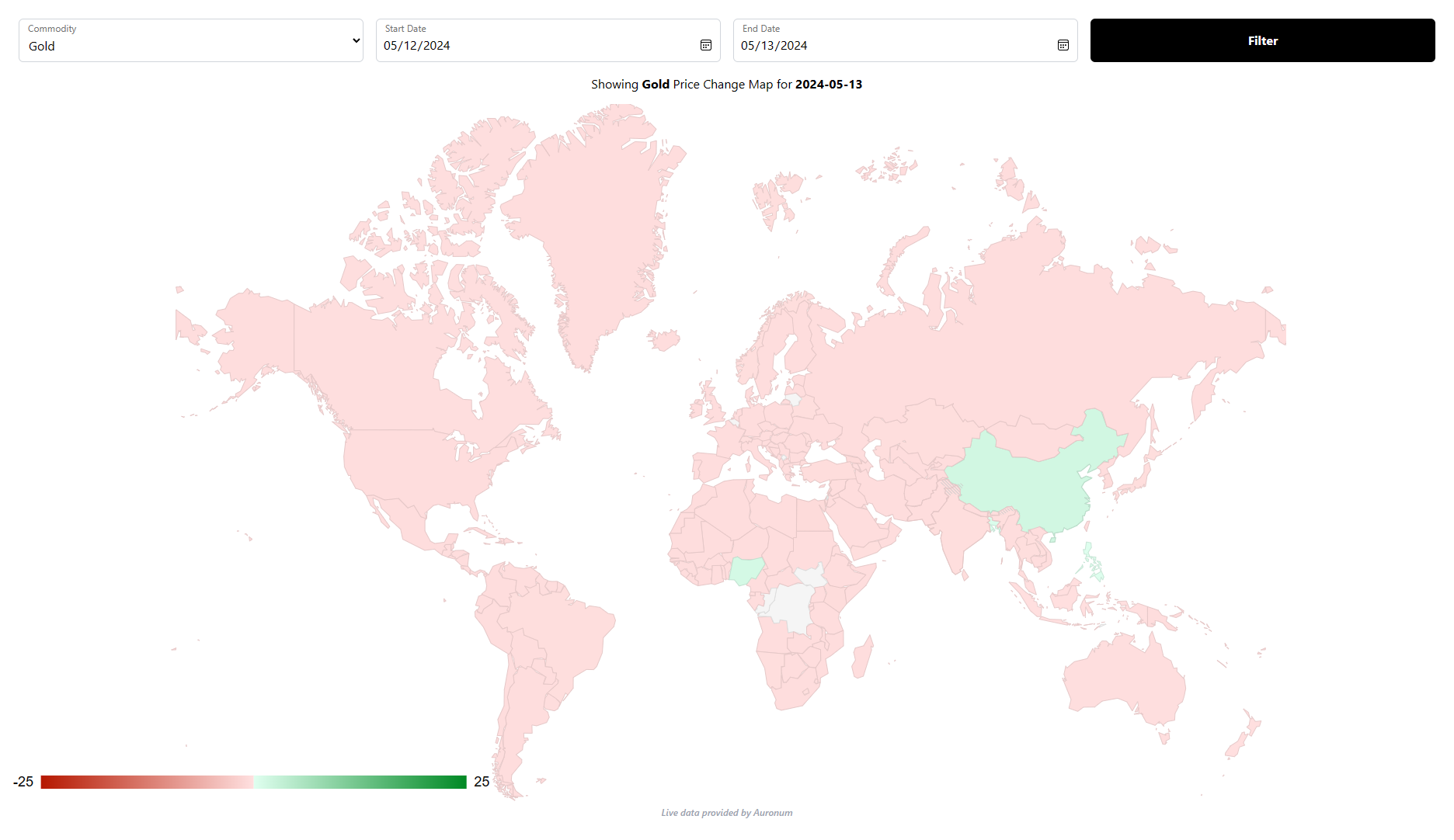 Gold Currency Heat Map