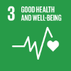 SDG03