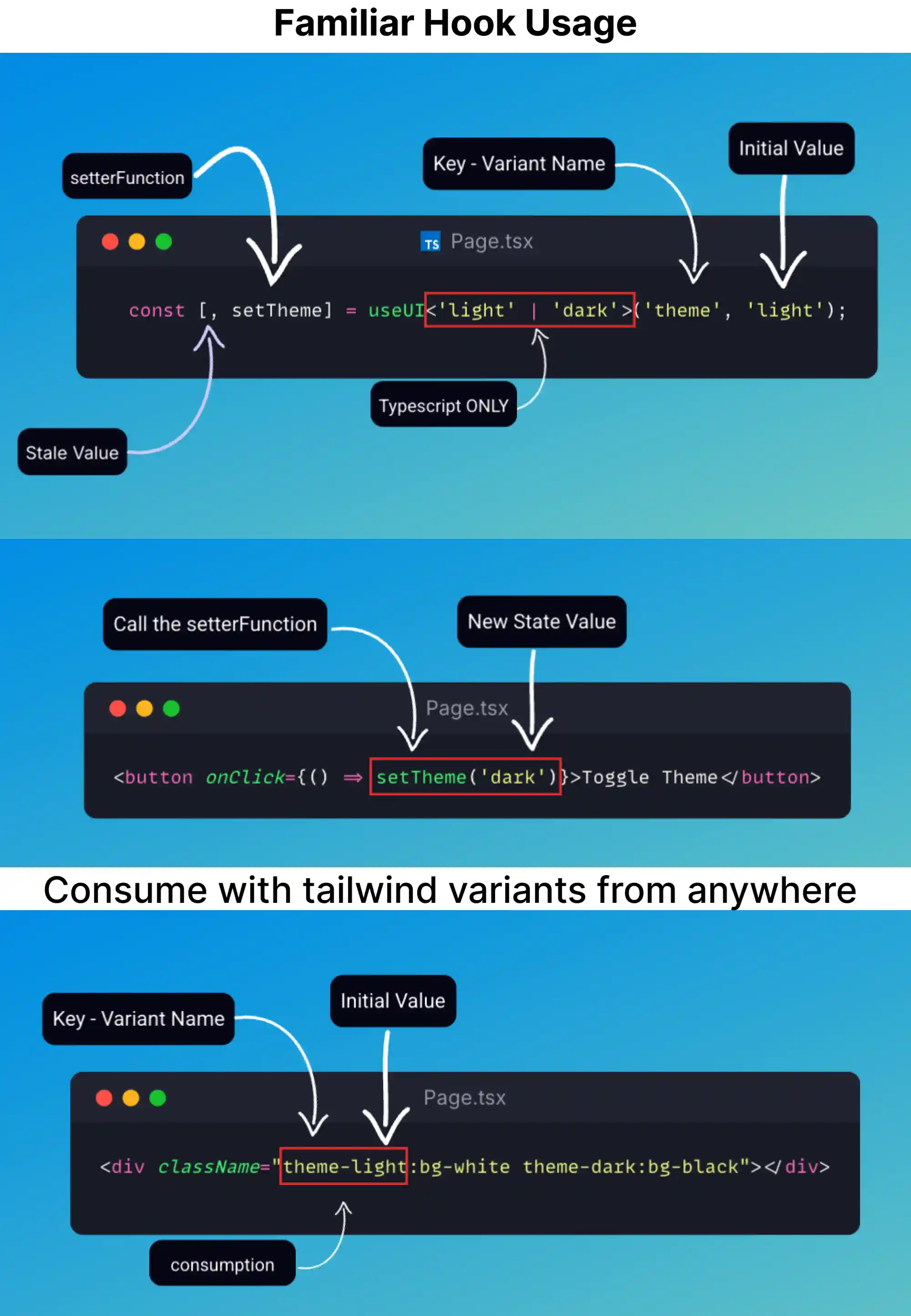 react zero ui usage explained