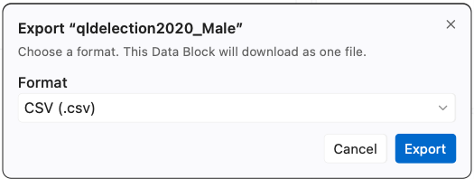 Export dialog opened from a Data Block's menu in the Project Graph