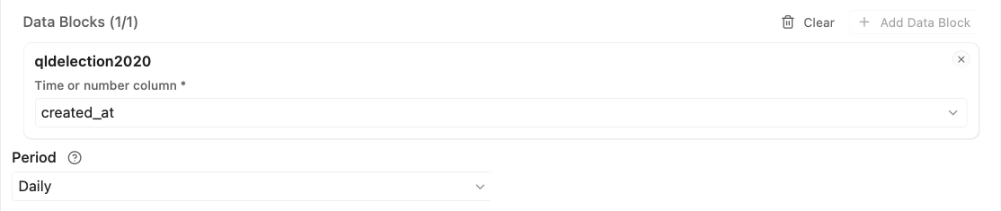 Selected Data Block with its time or number column, and the Period setting