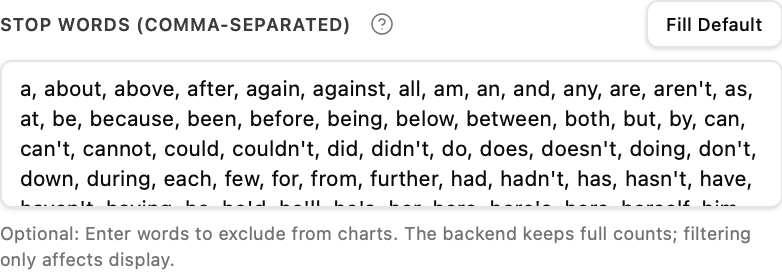 Stop words screenshot