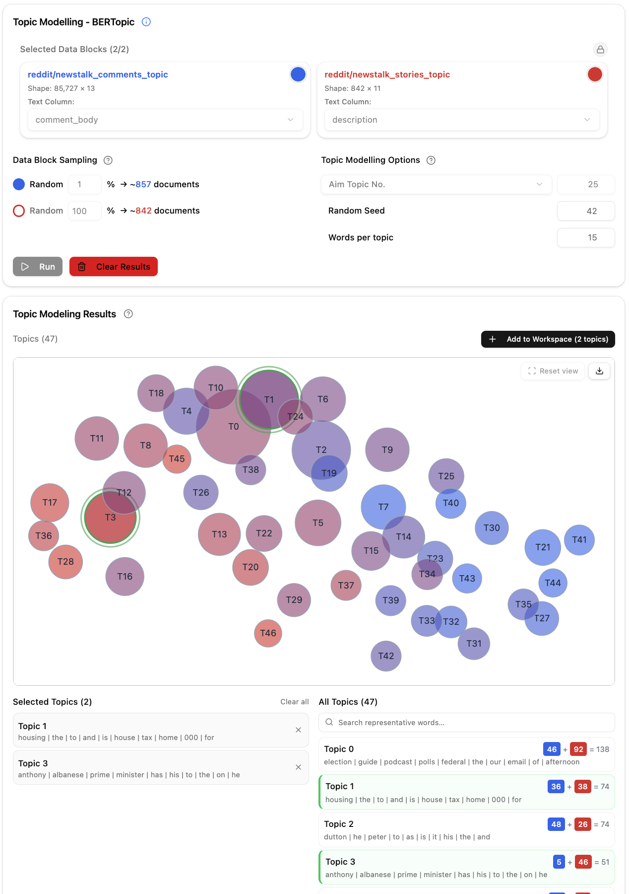 Topic modelling screenshot