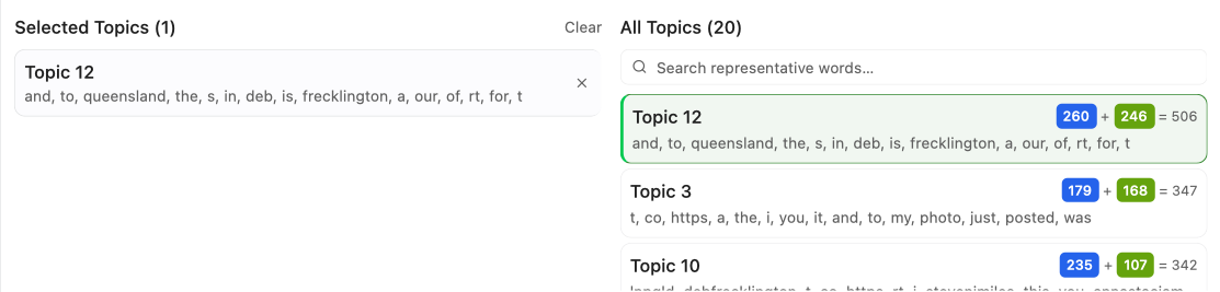Topic 12 selected, shown in Selected Topics and highlighted in All Topics