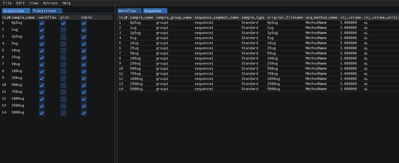 images/SmartPeakGUISequenceTable.png