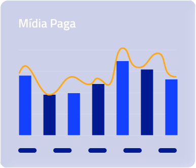 Mídia Paga