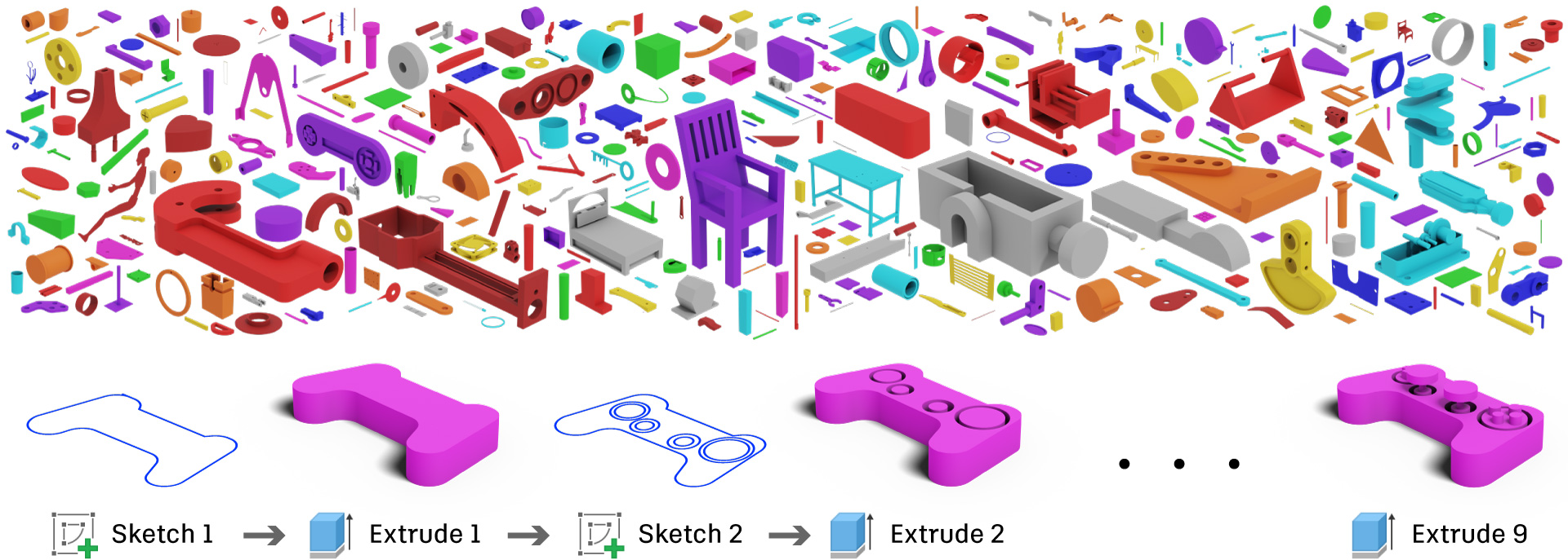 3D Deep Learning AI for Engineering