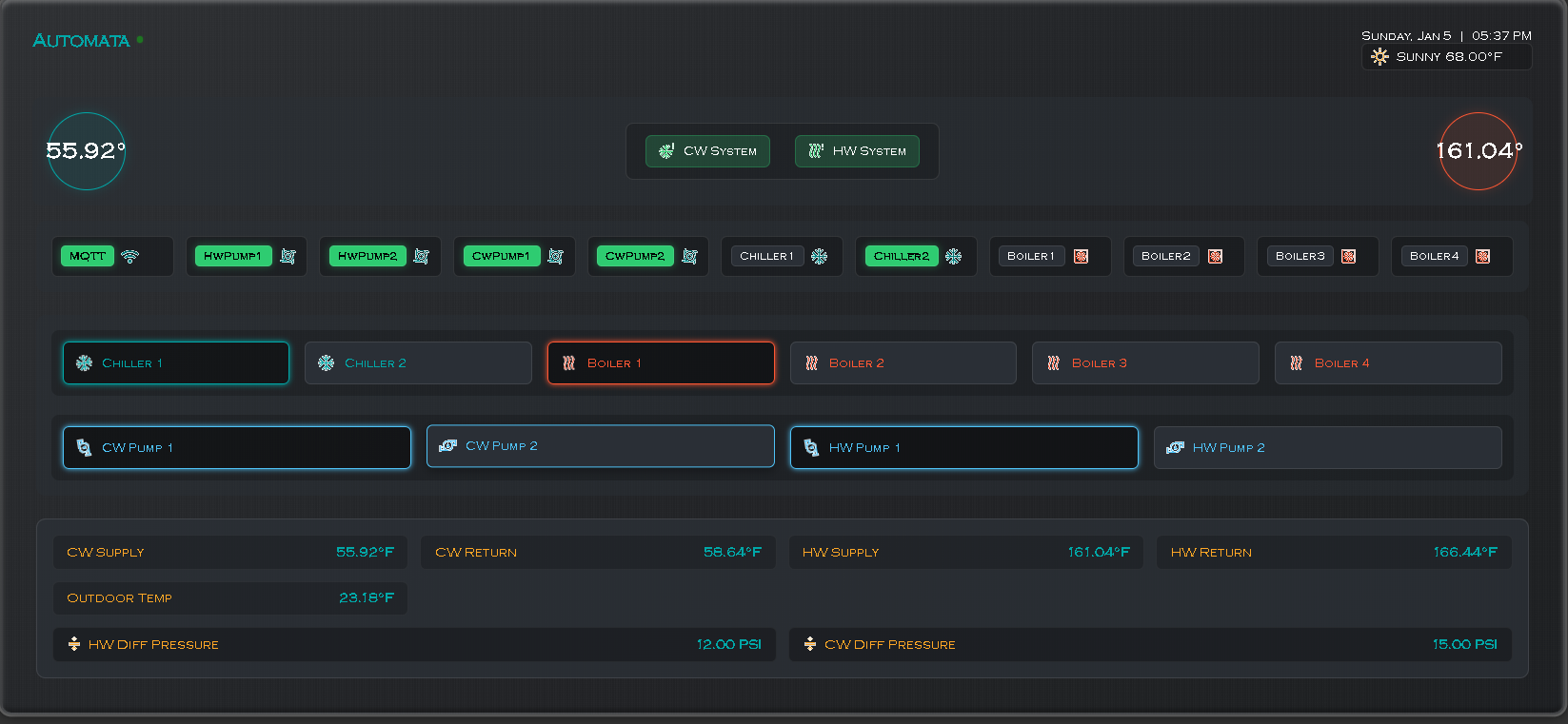 Automata BMS Controller Interface