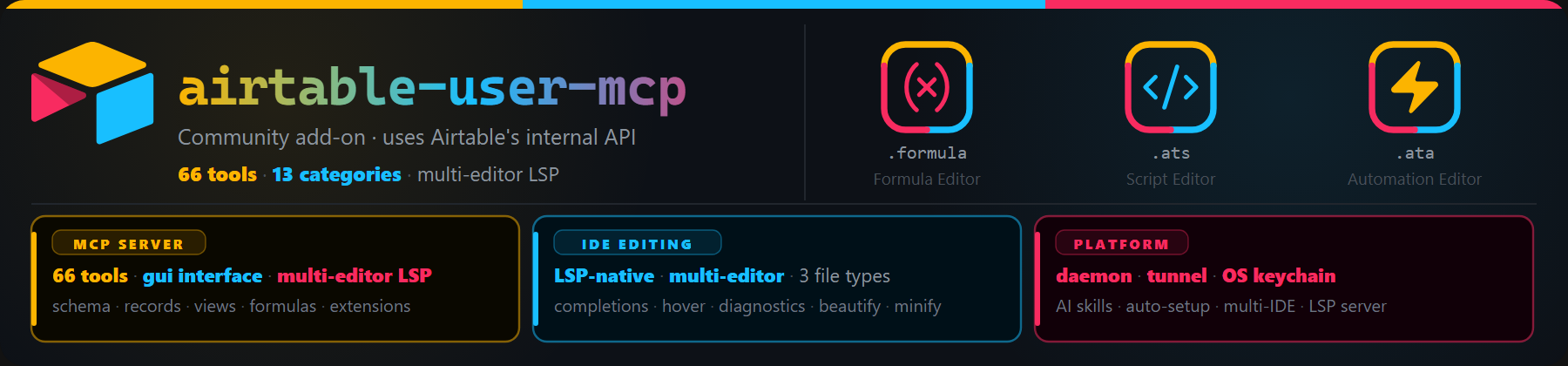 airtable-user-mcp — 66 tools your AI assistant can't get from the official Airtable REST API