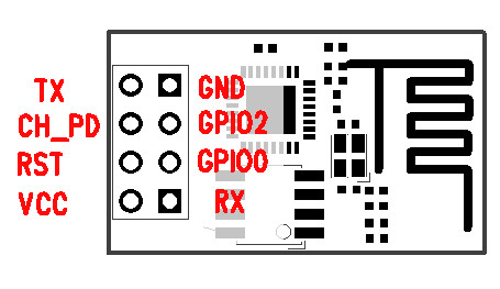 Pinout Of Common (V091) ESP8266 Module