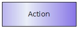 Example image