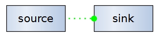 Example image