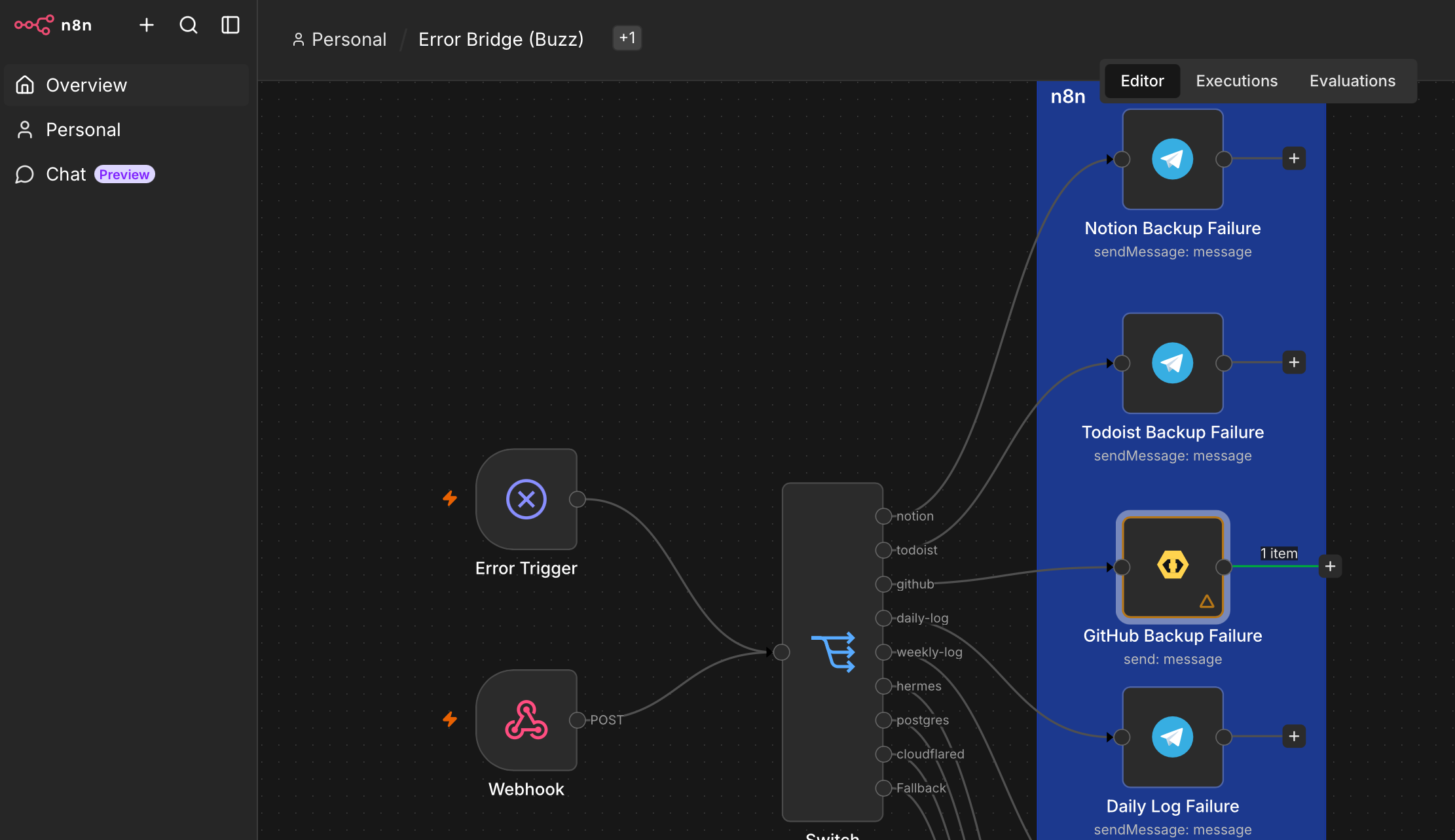 An n8n error-notification workflow using Buzz alongside Telegram nodes
