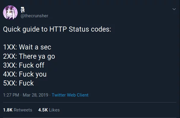 Quick guide to HTTP Status codes