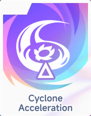 Cyclone Acceleration