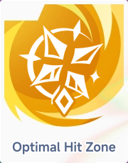Optimal Hit Zone