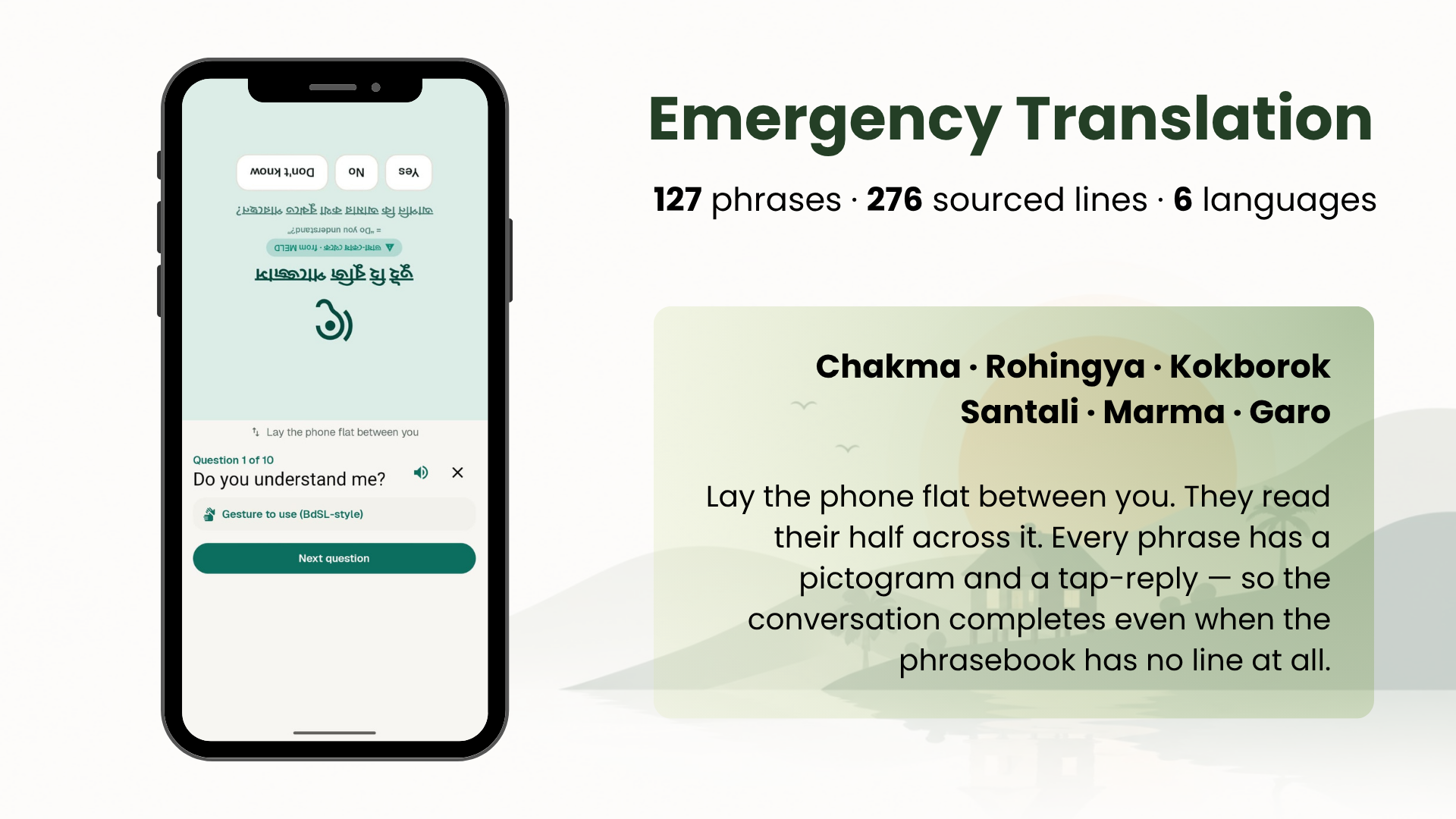 Emergency Translation — 127 phrases, 276 sourced lines, 6 languages.