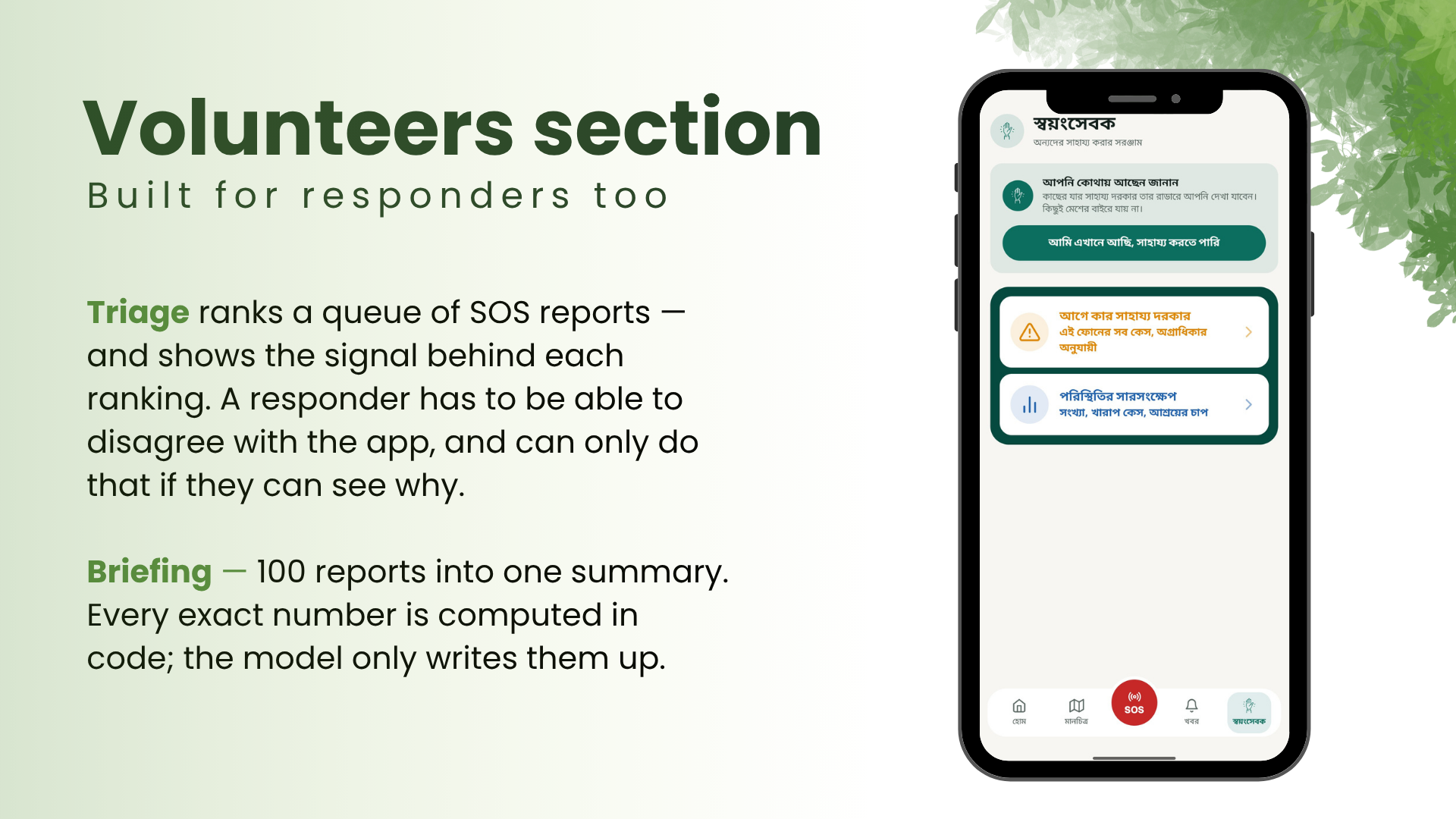 Volunteers section — triage ranking with visible reasoning, and a situation briefing.