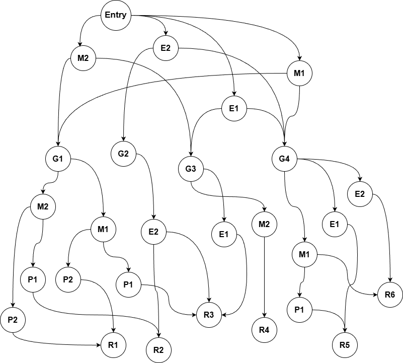RGraphs.png