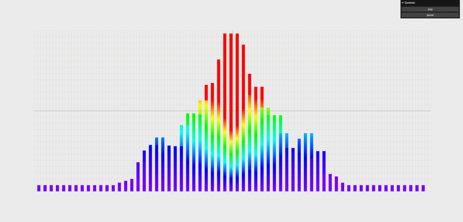 Audio Context