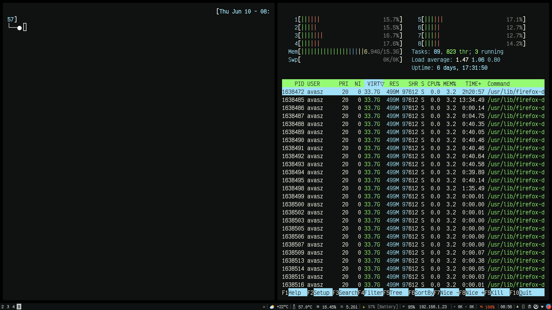 4-i3gaps