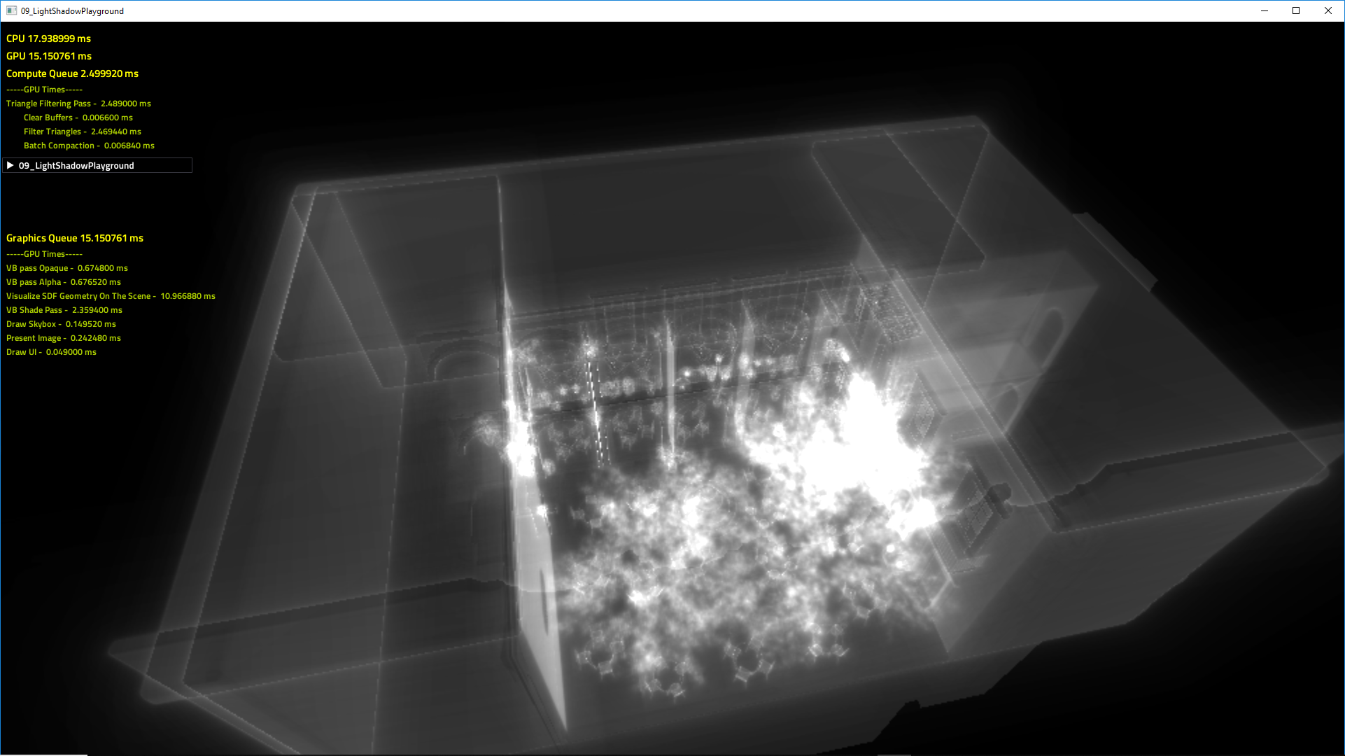 Signed Distance Field Soft Shadow Map