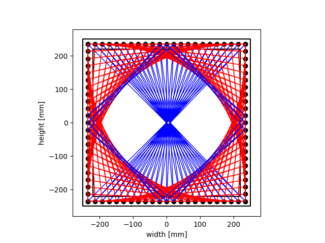 Square6