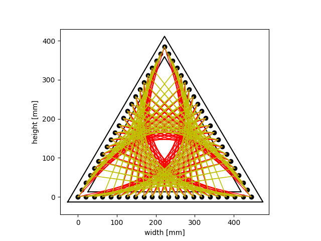 Triangle2