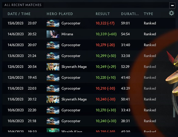 ShowMMR DOTA dashboard mod