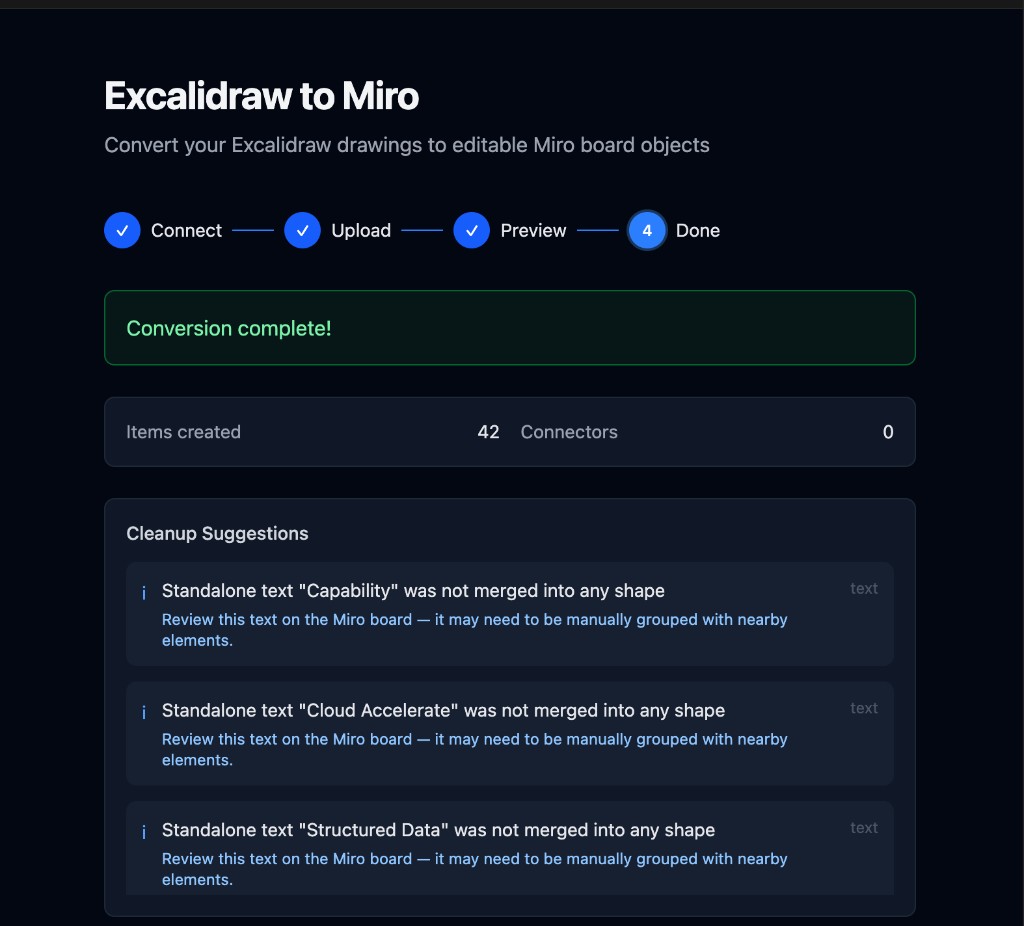 Upload workflow