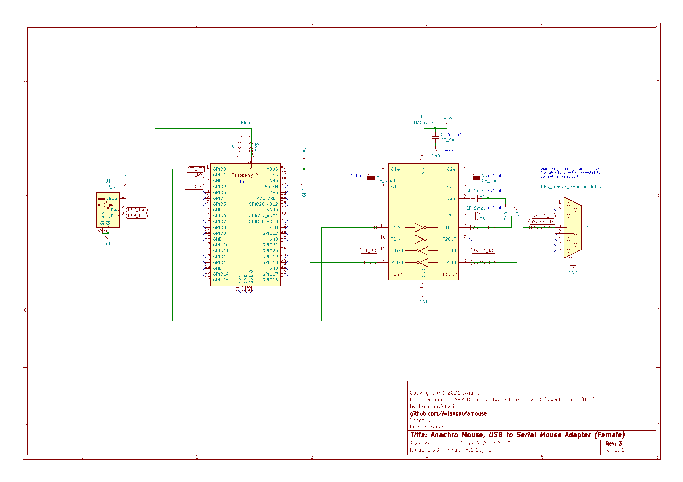 Electronic schematic of the adapter