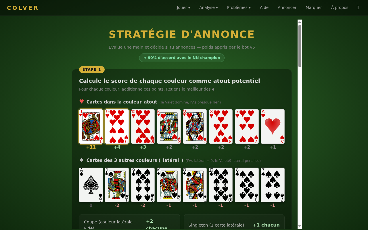 Annoncer tab
