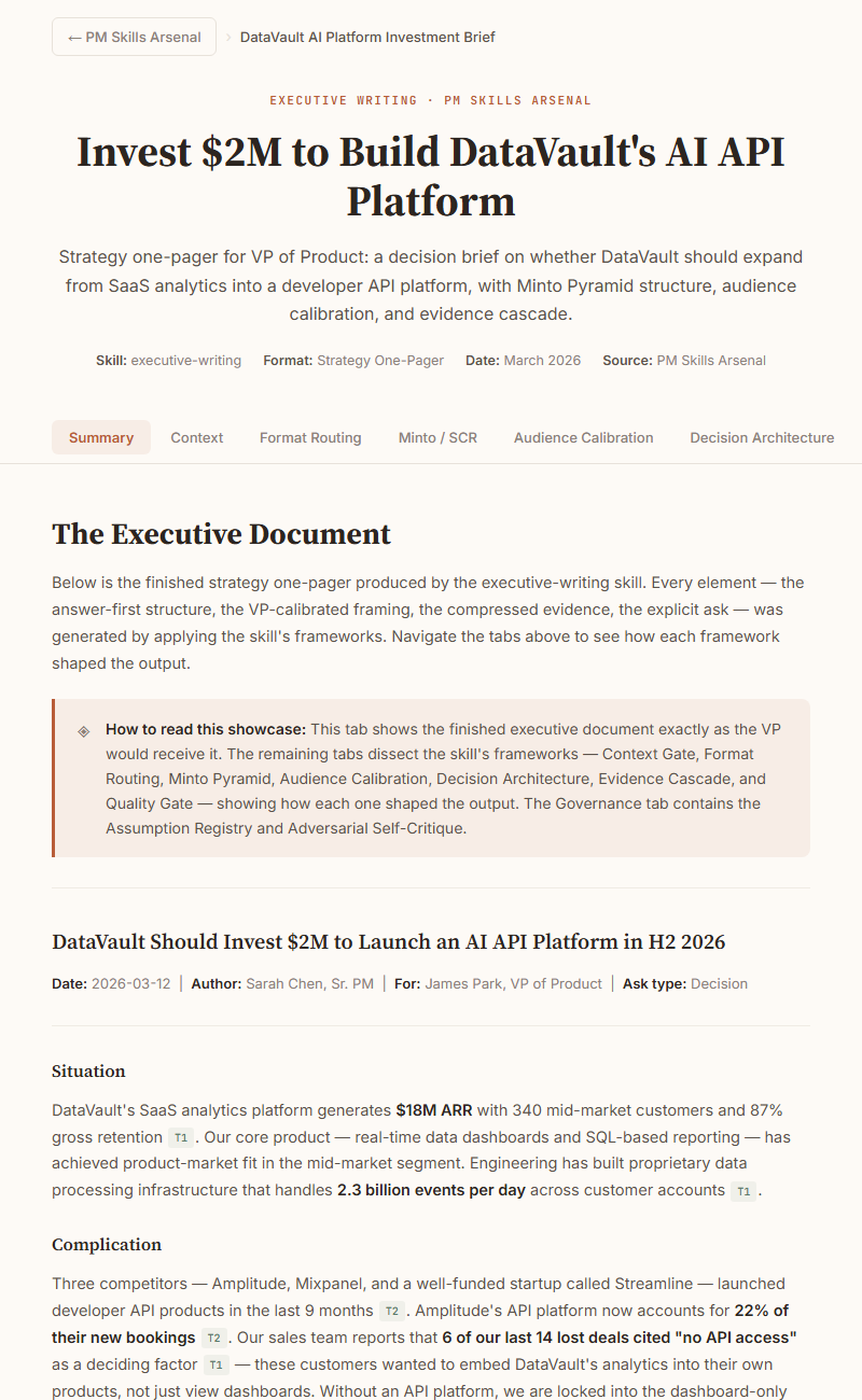 Executive Writing output