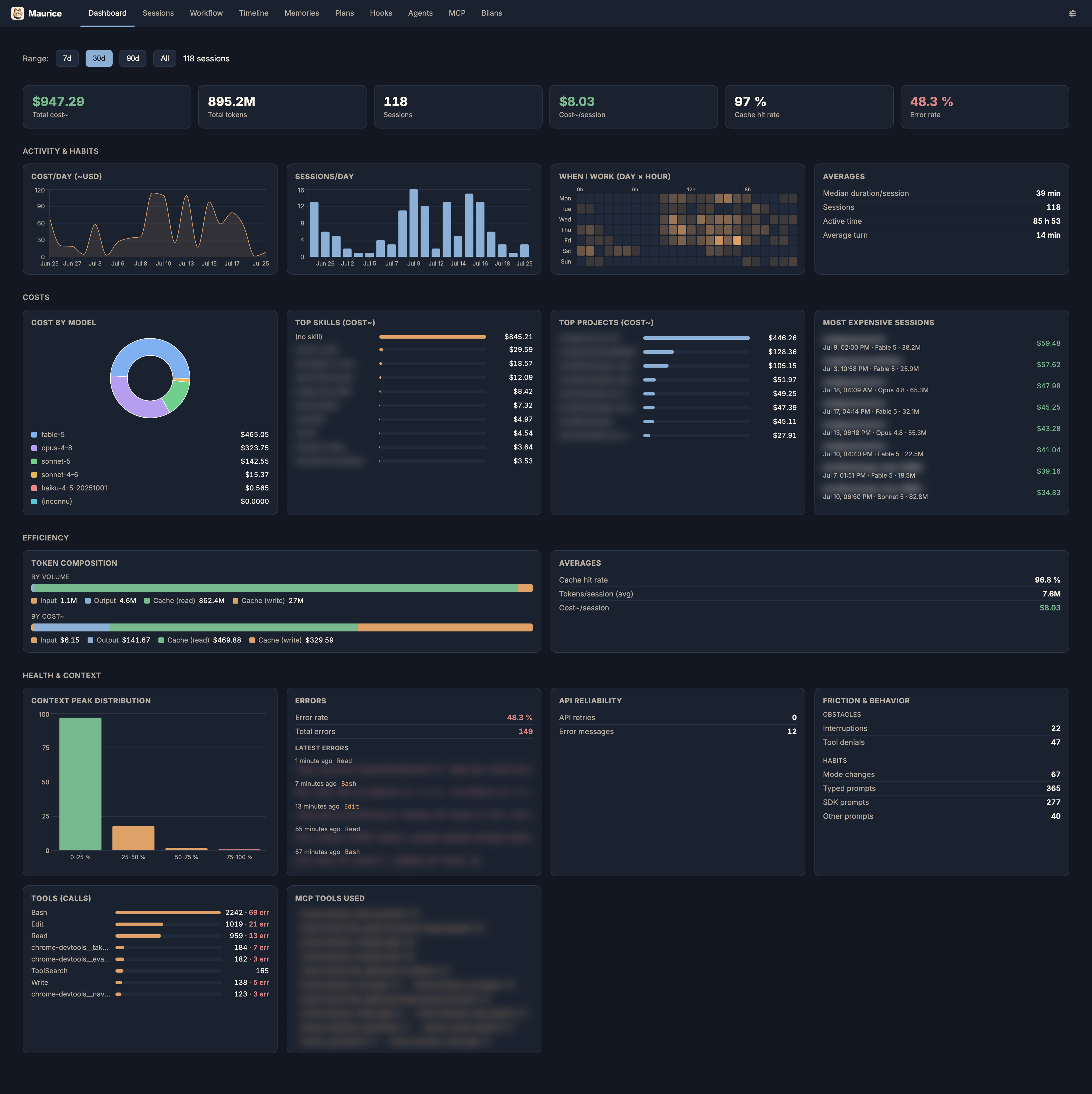 Dashboard
