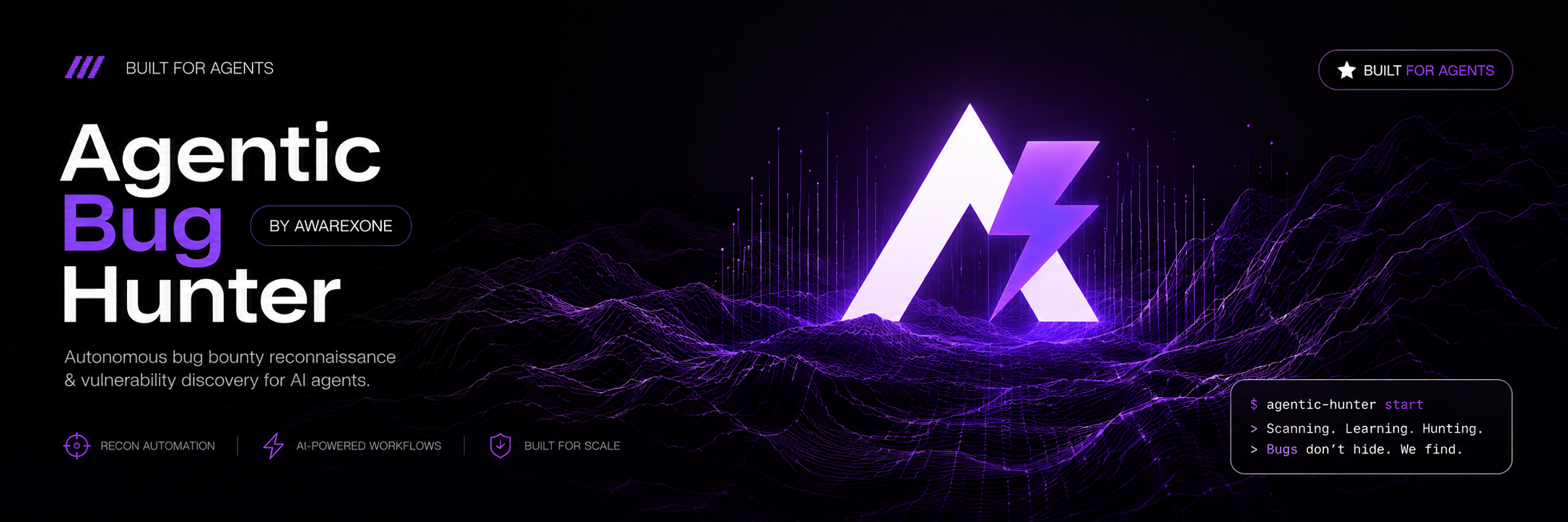 Agentic Bug Hunter - by AwareXone - AI-powered bug bounty reconnaissance and vulnerability discovery
