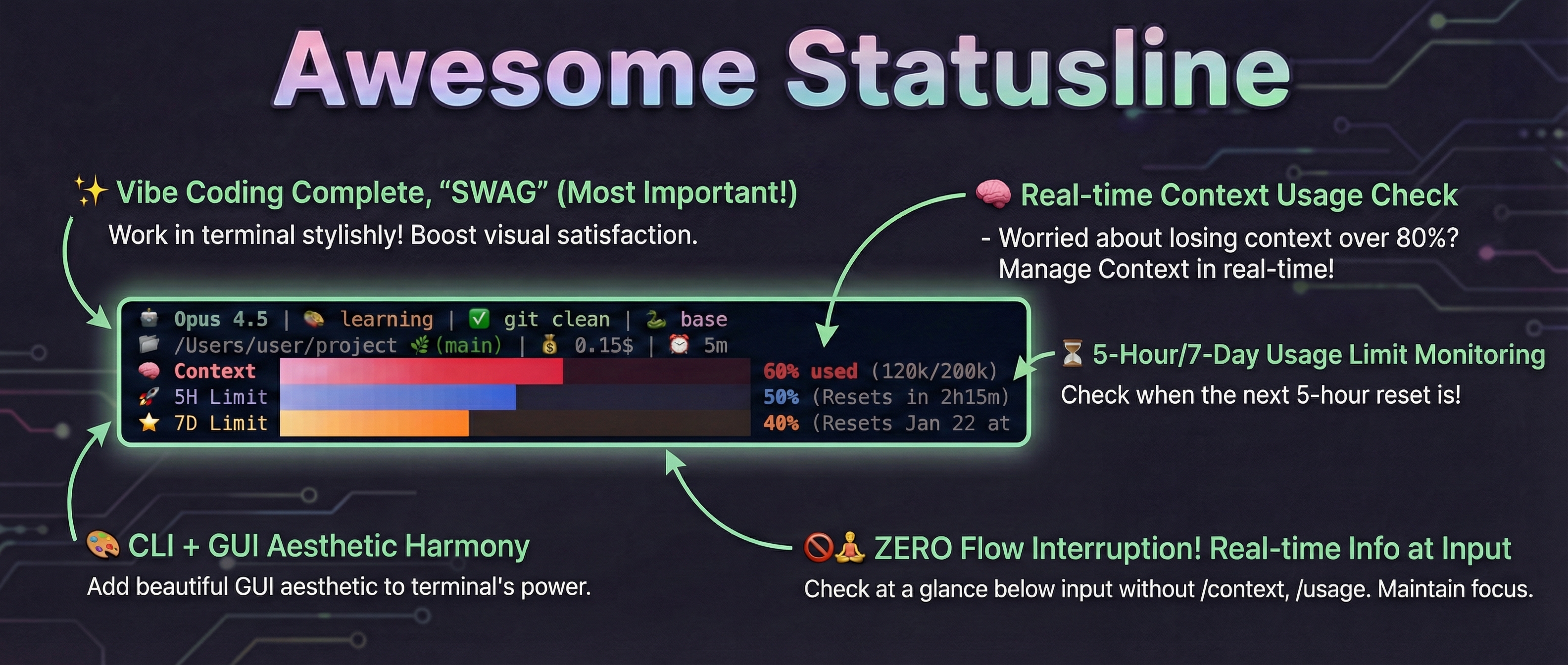 Awesome Statusline
