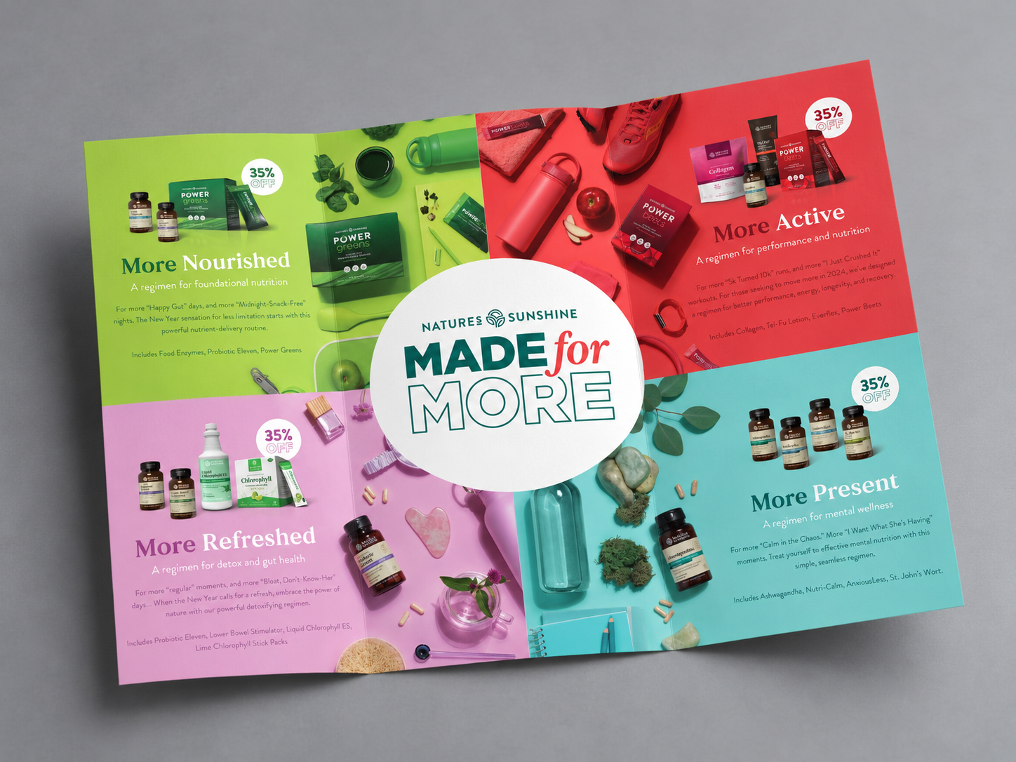 Made for More direct mail campaign artwork 3