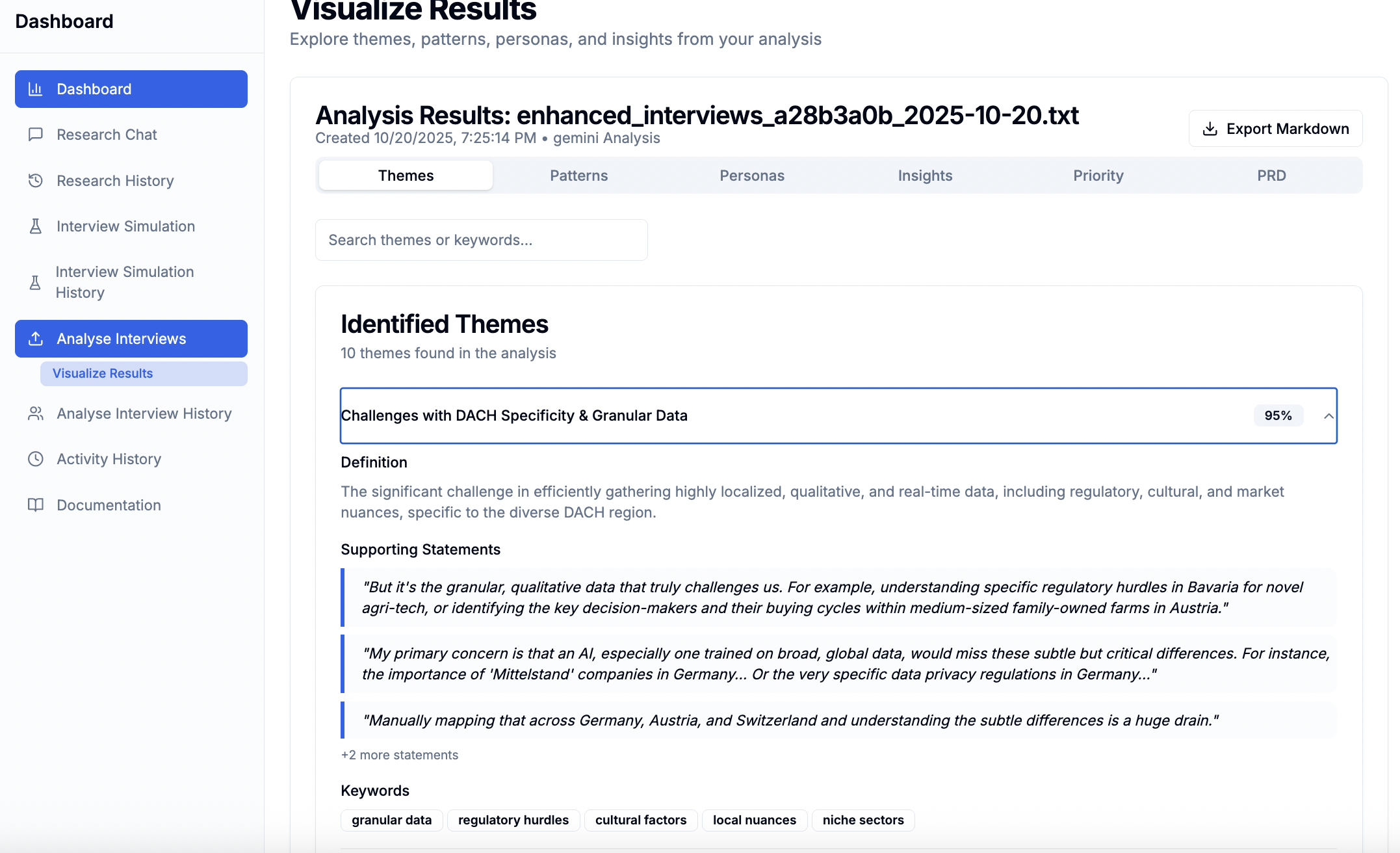 Insights / Themes