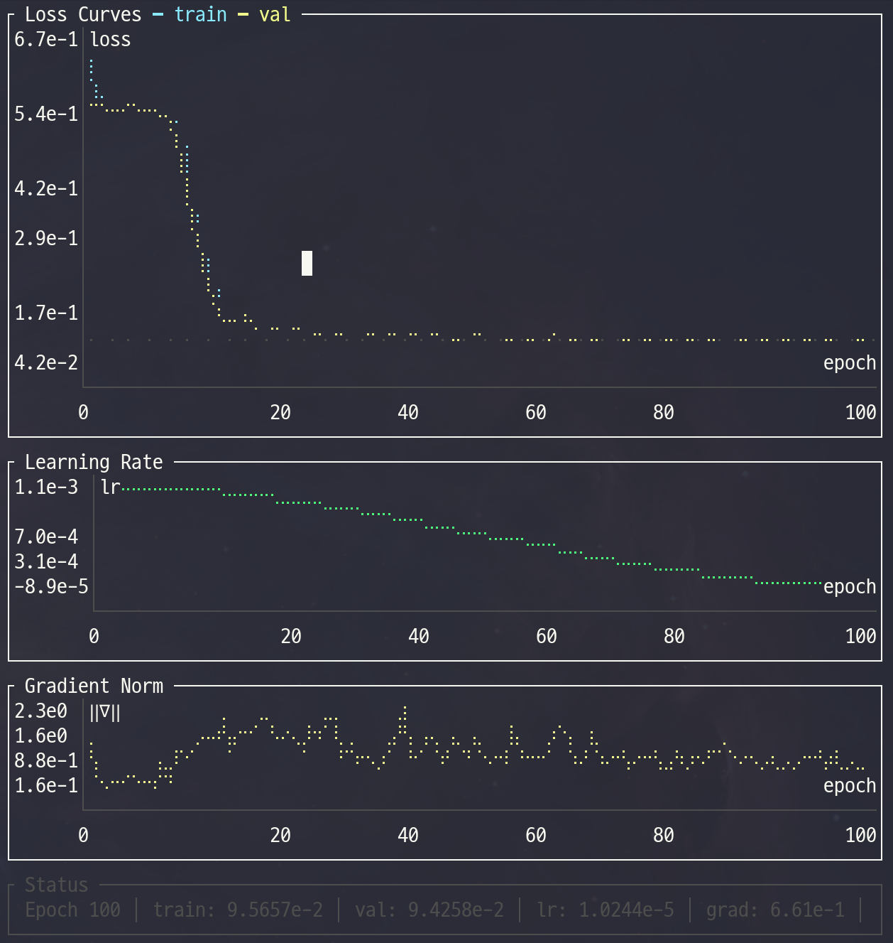TUI Monitor