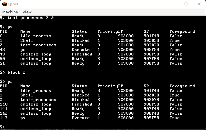 Bloqueando el proceso test-processes