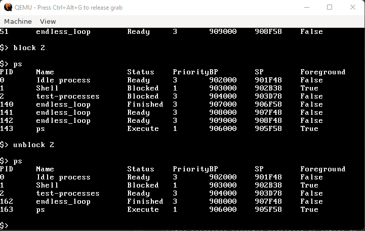 Desbloqueando el proceso test-processes