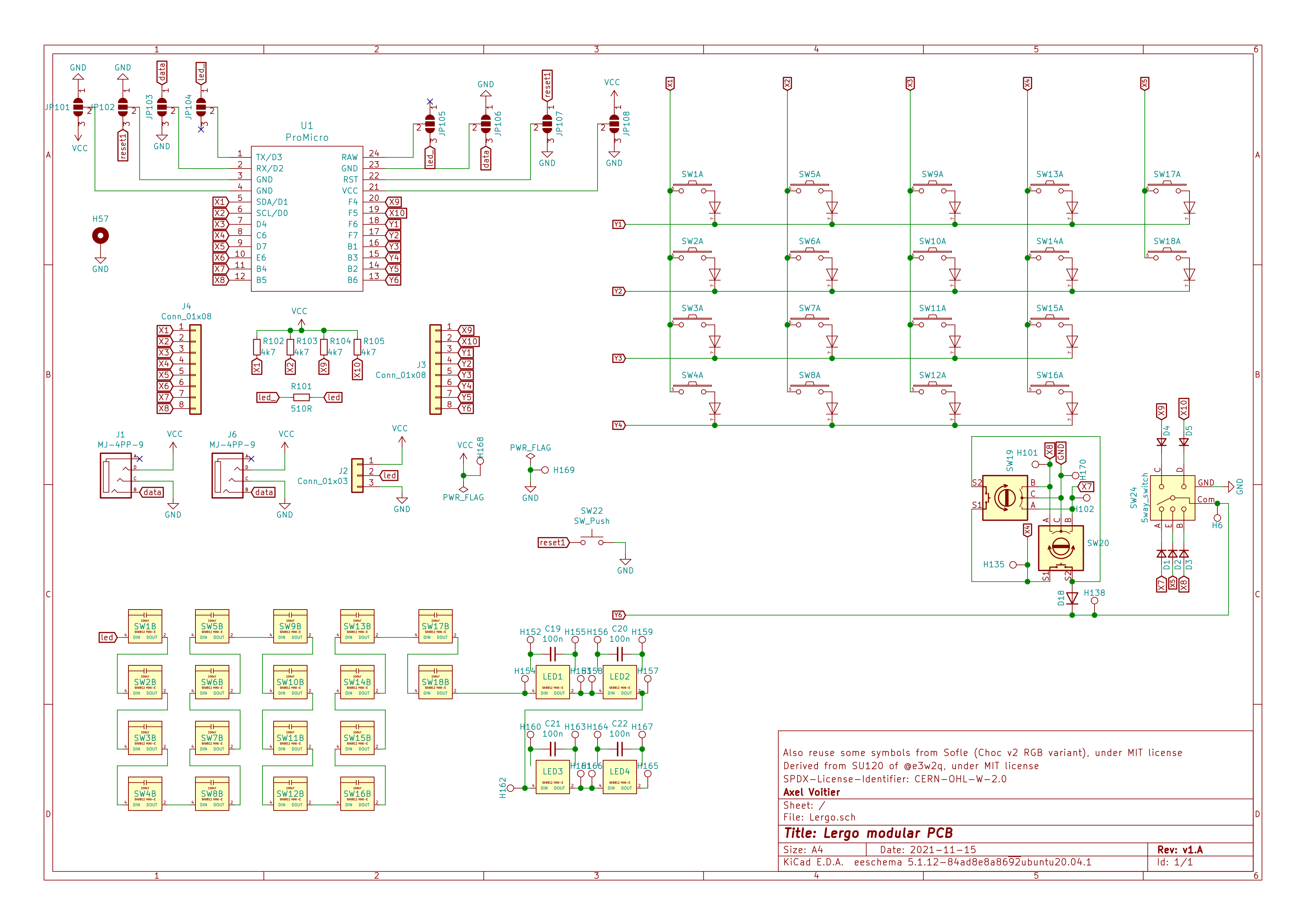 Lergo modular, from the project README